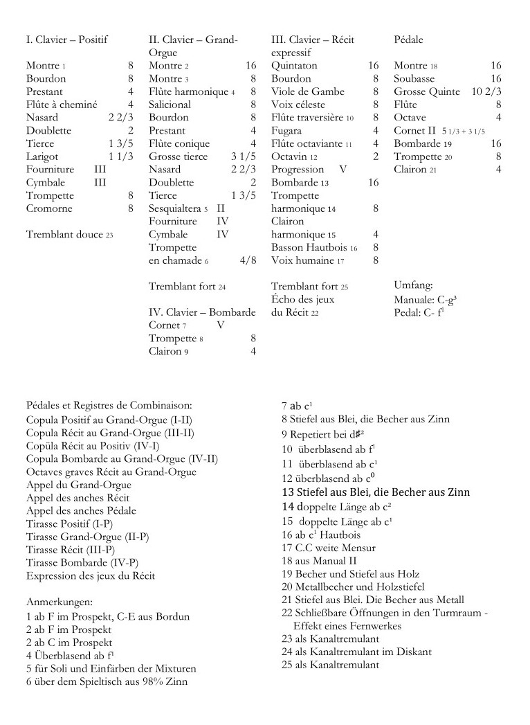 Disposition der Orgel in Viersen