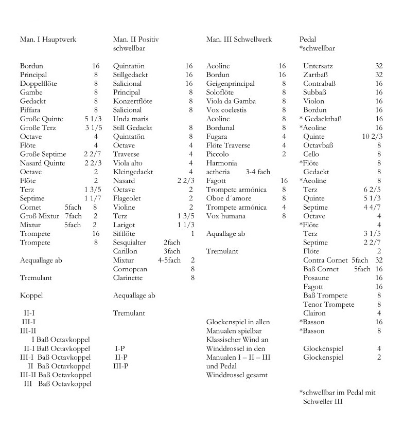 Dispositiion der Orgel in der Lutherkirche Bonn