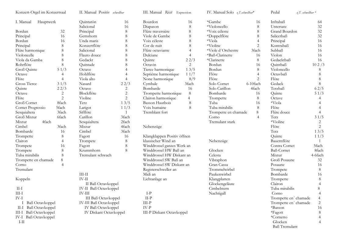 Disposition der Konzert-Saal-Orgel der Universität Luleå