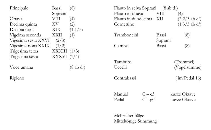 Disposition der venezianischen Orgel
