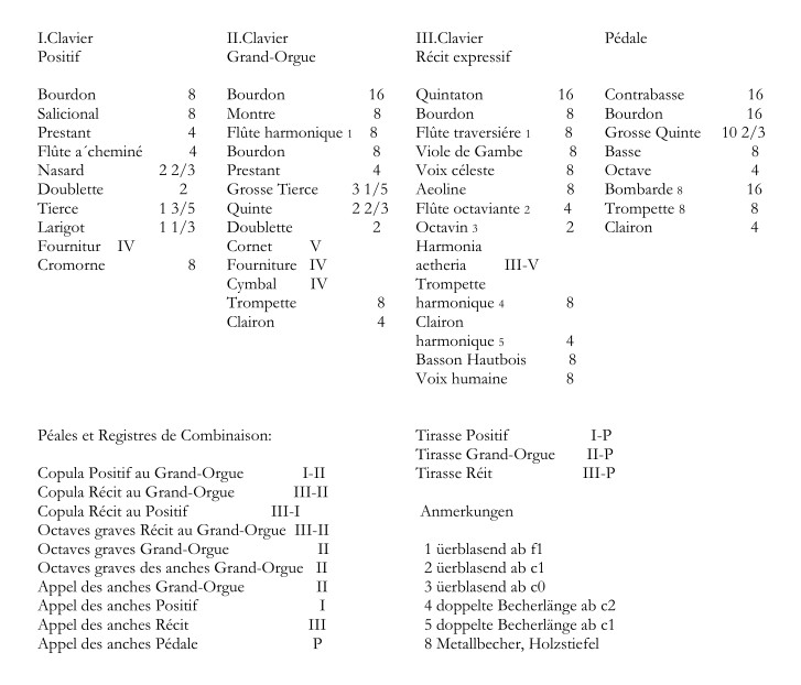Disposition der Orgel in St. Nikolaus