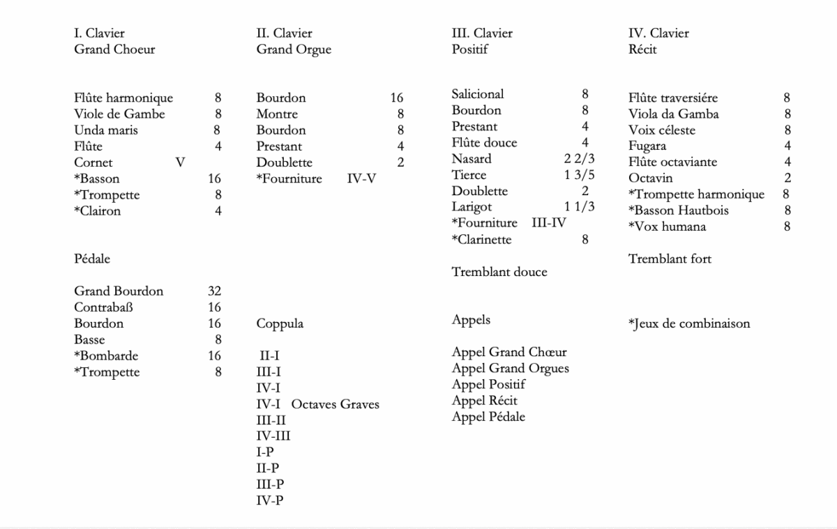 Disposition der Orgel in Herz Jesu Mannheim